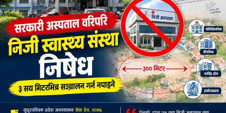 सरकारी अस्पतालको ३ सय मिटरभित्र निजी स्वास्थ्य संस्था निषेध